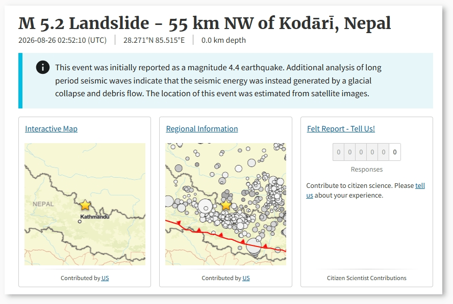 USGS information